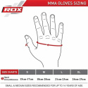 MMA rukavice RDX F12B