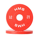 Sada frakčních kotoučů HMS CBRS SET 01 0,5 - 2,5 kg